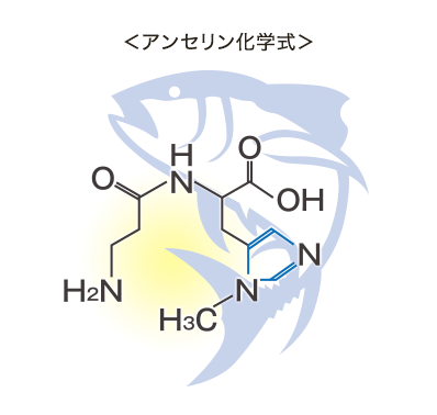 アンセリン化学式
