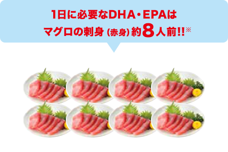 1日に必要なDHA・EPAは、マグロの刺身（赤身）約8人前